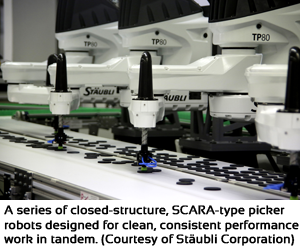 一系列封闭式结构，围巾型选择器机器人设计用于干净，一贯的绩效工作在串联（斯塔布利公司提供）