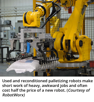 用过和翻新过的码垛机器人可以短时间完成繁重、笨拙的工作，而且价格往往只有新机器人的一半。(由RobotWorx提供)