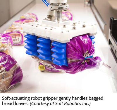 软驱动机器人夹持器轻轻处理袋装面包。(由Soft Robotics Inc.提供)