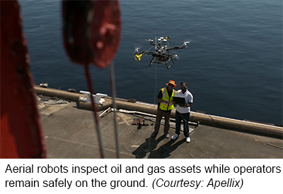 空中机器人检查石油和天然气资产，而操作人员则安全地待在地面上。(礼貌:Apellix)