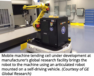 制造商全球研究机构正在开发的移动机器抚育细胞，使用安装在自动驾驶汽车上的铰接式机器人将机器人带到机器上。(通用电气全球研究)