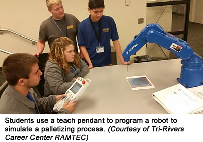 学生们使用一个教学挂件来编写一个机器人程序来模拟码垛过程。（由Triersy Career Center Ramtec提供）