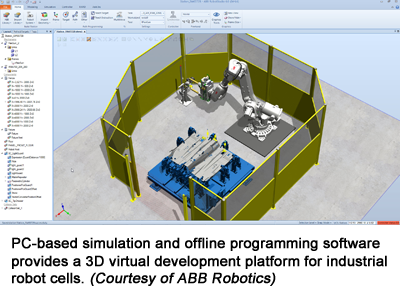 基于pc的仿真和离线编程软件为工业机器人单元提供了一个三维虚拟开发平台。(ABB机器人公司提供)